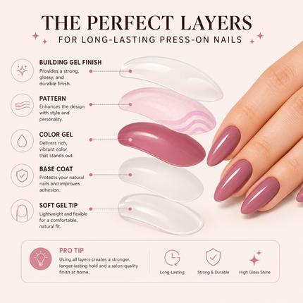 Ready to use Acrylic gel nails Nude & Green Ombre with Millers(745-01)