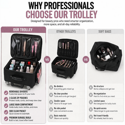 Professional Hair & Makeup Trolley Bag